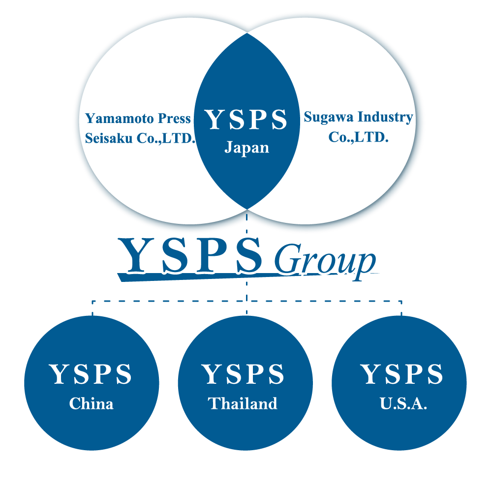 YSPS（Yamamoto Sugawa Precision Stamping）